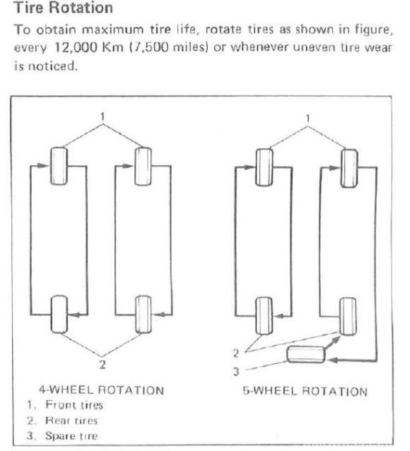 tyres_CO8_PakWheels(com).jpg